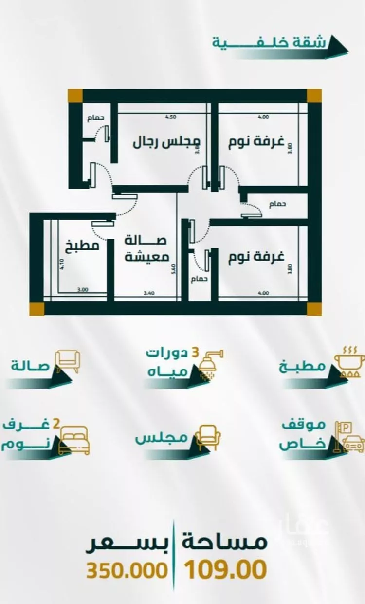 شقة للبيع في شارع ابو ذر الغفاري, حي الفيحاء, مدينة جدة, منطقة مكة المكرمة