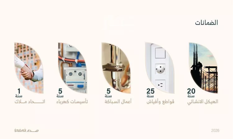 شقة للبيع في شارع الباز الاشهب, حي السلامة, مدينة جدة, منطقة مكة المكرمة صورة 3