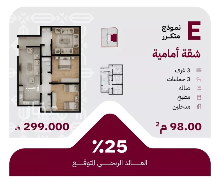 شقة للبيع في شارع عثمان ابن عوف, حي الريان, مدينة جدة, منطقة مكة المكرمة