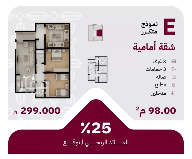 شقة للبيع في شارع عثمان ابن عوف, حي الريان, مدينة جدة, منطقة مكة المكرمة 6