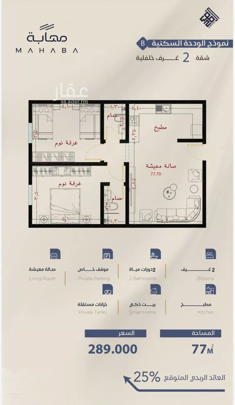 شقة للبيع في شارع برهان الدين الداراني, حي الياقوت, مدينة جدة, منطقة مكة المكرمة
