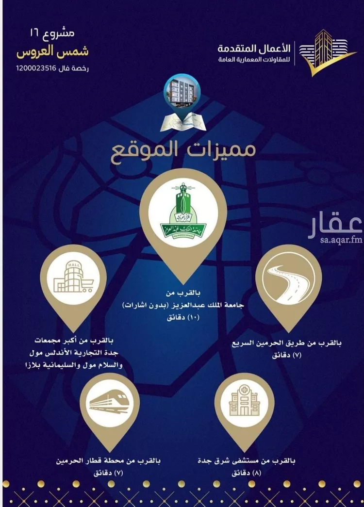 شقة للبيع في شارع مسيكة المكية, حي مريخ, مدينة جدة, منطقة مكة المكرمة