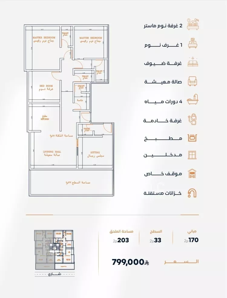 شقة للبيع في شارع صاري, حي الفيصلية, مدينة جدة, منطقة مكة المكرمة