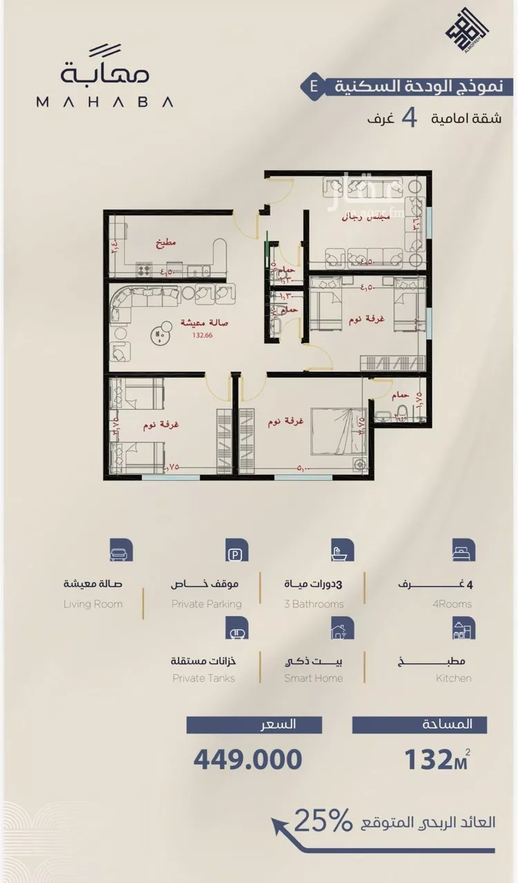 Apartment for Sale in Jeddah Al Yaqout