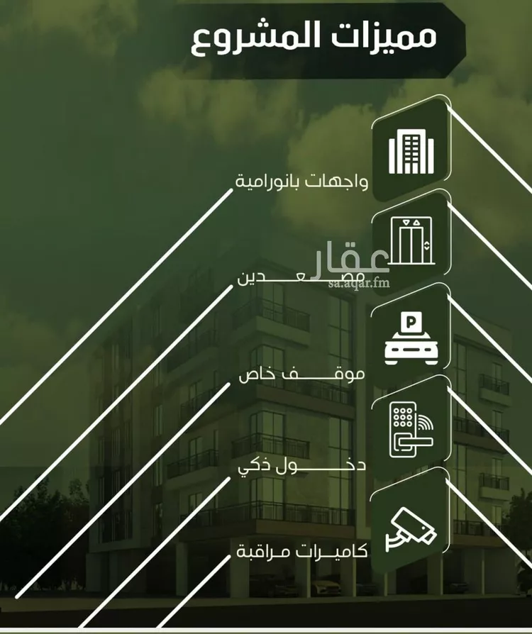 شقة للبيع في شارع الحوايه, حي النزهة, مدينة جدة, منطقة مكة المكرمة صورة 5