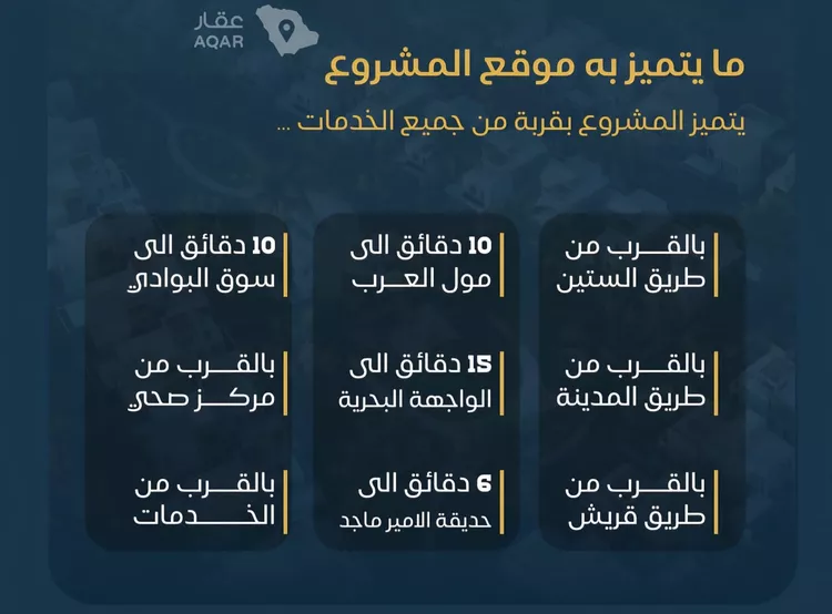 شقة للبيع في شارع الوزير, حي البوادي, مدينة جدة, منطقة مكة المكرمة 4