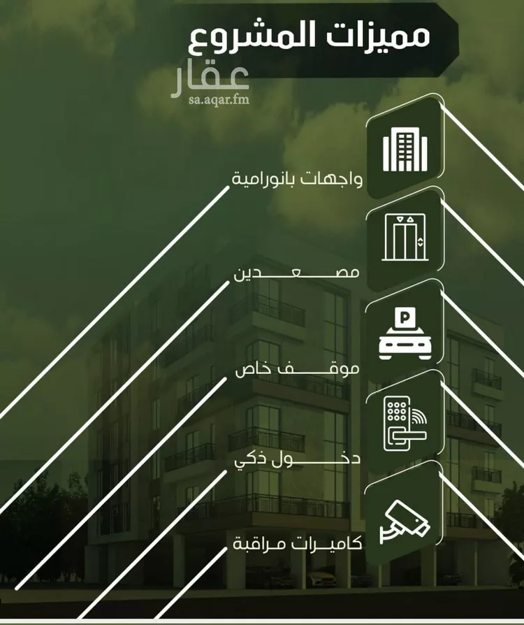 شقة للبيع في شارع الحوايه, حي النزهة, مدينة جدة, منطقة مكة المكرمة صورة 4