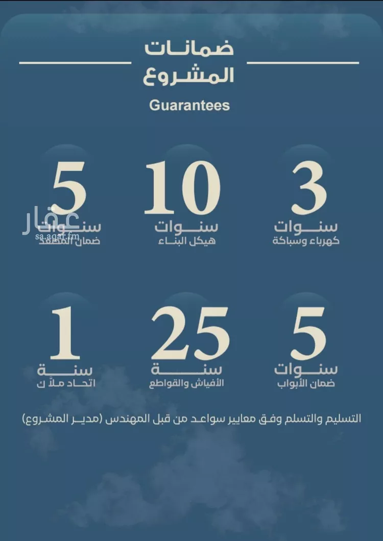 شقة للبيع في حي الحمراء, مدينة جدة, منطقة مكة المكرمة صورة 5