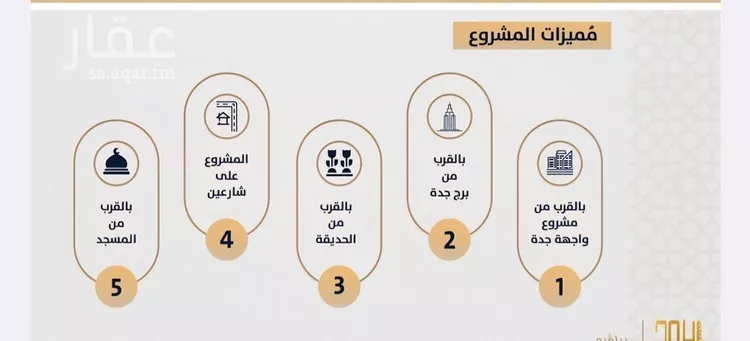 شقة للبيع في حي الصواري, مدينة جدة, منطقة مكة المكرمة صورة 3