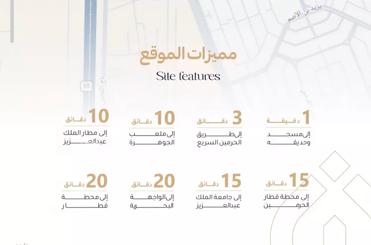 شقة للبيع في شارع عمر ابن شعيب, حي الريان, مدينة جدة, منطقة مكة المكرمة 3