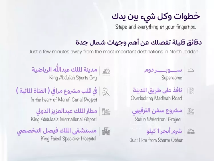 شقة للبيع في حي أبحر الجنوبية, مدينة جدة, منطقة مكة المكرمة صورة 4