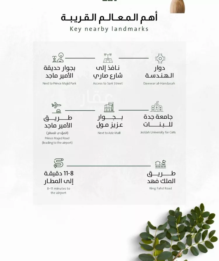 شقة للبيع في حي الربوة, مدينة جدة, منطقة مكة المكرمة صورة 4