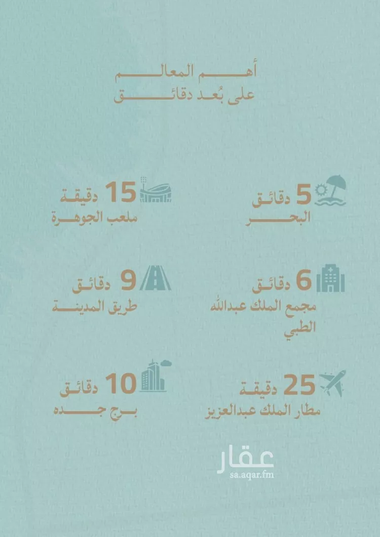 شقة للبيع في شارع أبي محمد بن أيوب, حي الياقوت, مدينة جدة, منطقة مكة المكرمة صورة 4