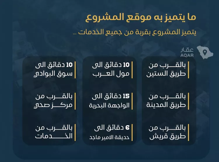 شقة للبيع في شارع محمد بن الخطاب, حي البوادي, مدينة جدة, منطقة مكة المكرمة 4