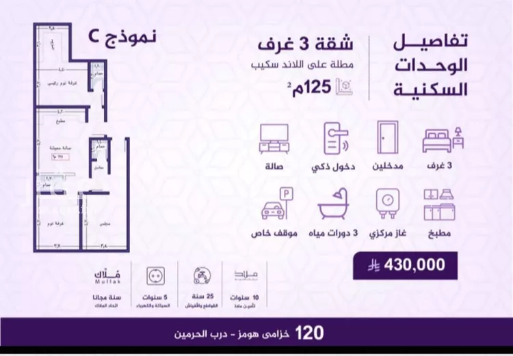 شقة للبيع في شارع احمد بن عيسى الرومي, حي الفيحاء, مدينة جدة, منطقة مكة المكرمة صورة 2