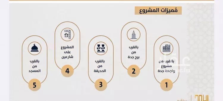شقة للبيع في شارع اليافعي, حي الصواري, مدينة جدة, منطقة مكة المكرمة صورة 4