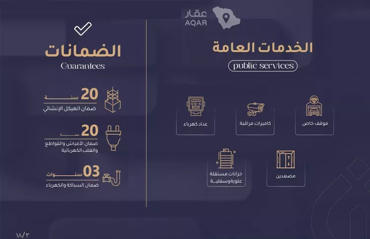 شقة للبيع في شارع أبي عمر الوراق, حي الريان, مدينة جدة, منطقة مكة المكرمة 5
