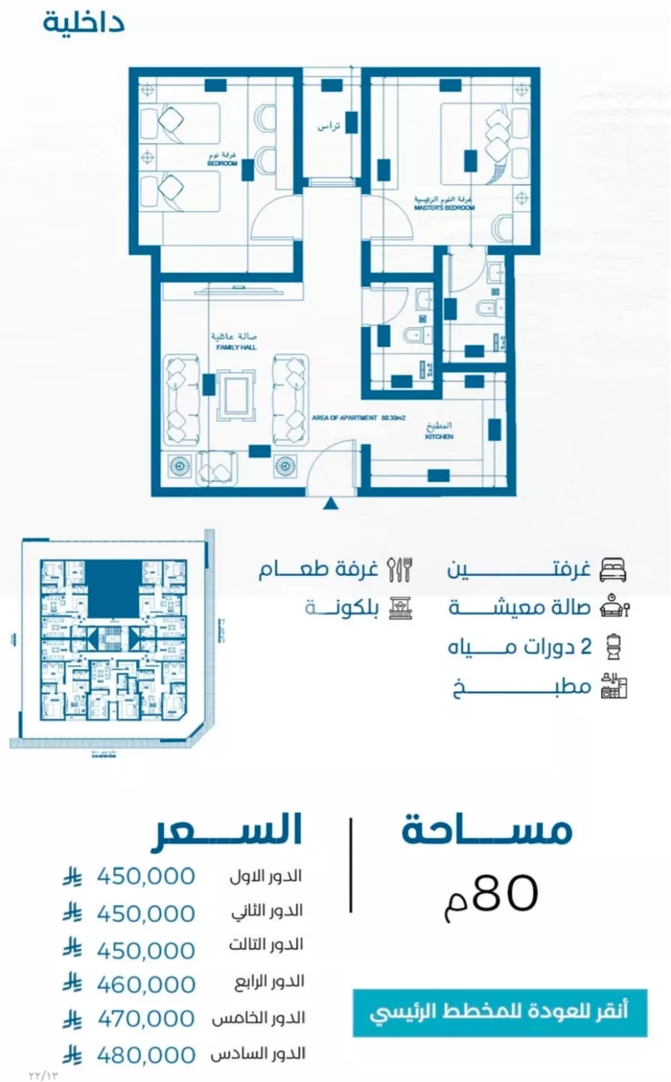 شقة للبيع في شارع الملك الصالح ايوب ابن الكامل, حي الرويس, مدينة جدة, منطقة مكة المكرمة 2