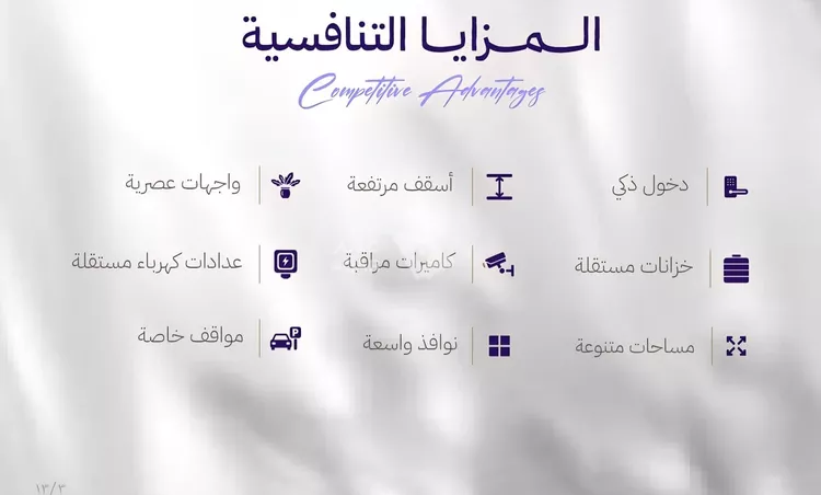 شقة للبيع في شارع النابغه الغنوي, حي المروة, مدينة جدة, منطقة مكة المكرمة صورة 3