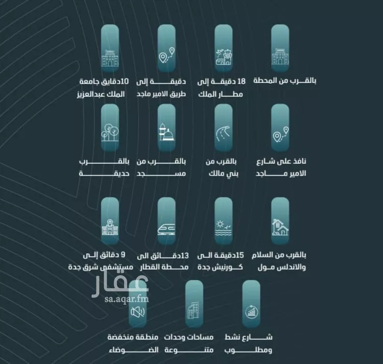 شقة للبيع في شارع حمزة الهاشمي, حي الورود, مدينة جدة, منطقة مكة المكرمة صورة 3