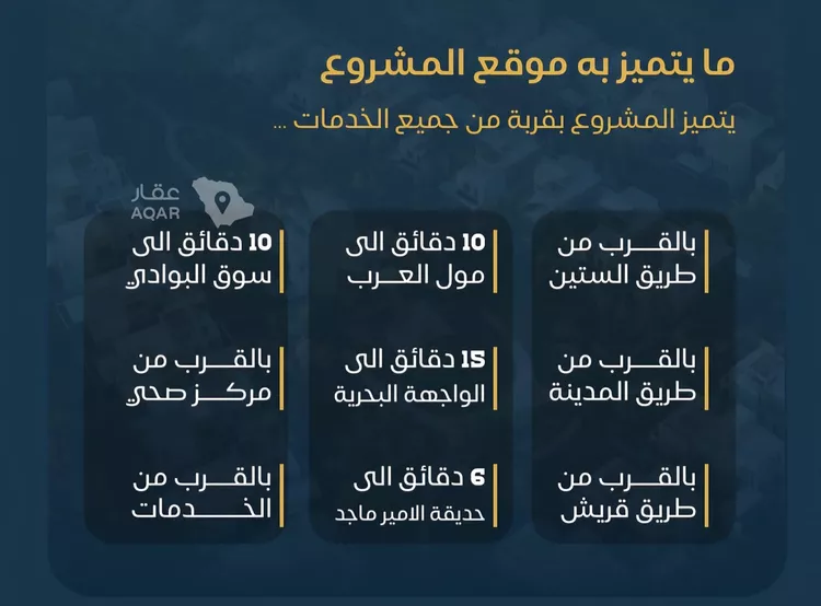 شقة للبيع في شارع محمد بن الخطاب, حي البوادي, مدينة جدة, منطقة مكة المكرمة 4