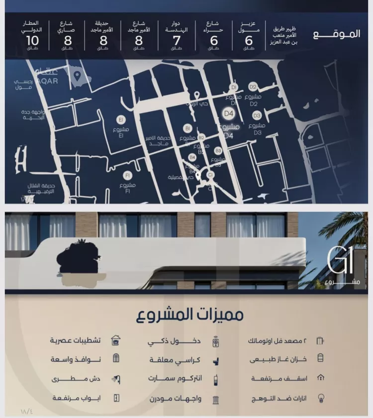 شقة للبيع في شارع عرفجه بن أسعد, حي الصفاء, مدينة جدة, منطقة مكة المكرمة 3