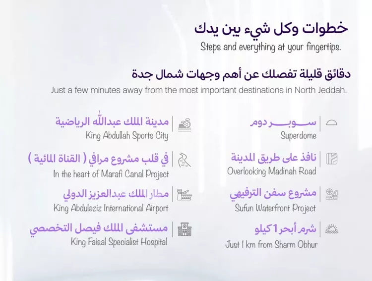 شقة للبيع في حي أبحر الجنوبية, مدينة جدة, منطقة مكة المكرمة صورة 5