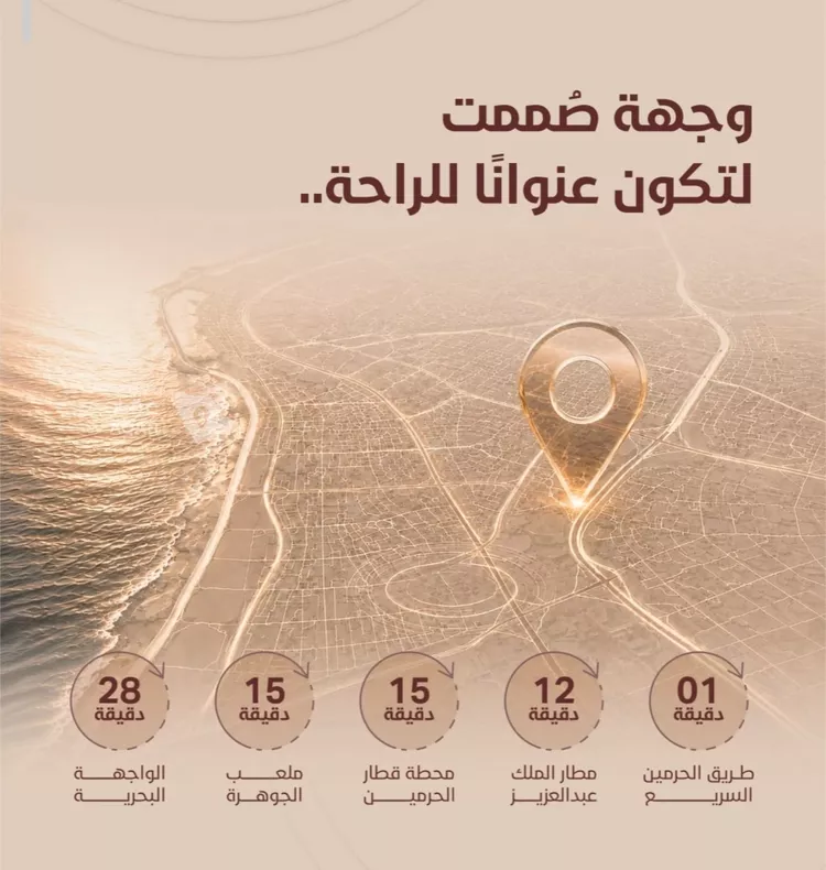 شقة للبيع في شارع ابي بكر الواسطي, حي الريان, مدينة جدة, منطقة مكة المكرمة صورة 4