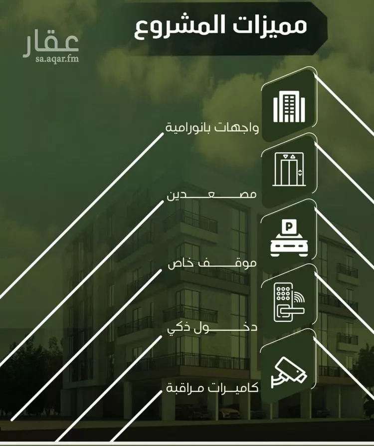 شقة للبيع في شارع الحوايه, حي النزهة, مدينة جدة, منطقة مكة المكرمة صورة 5