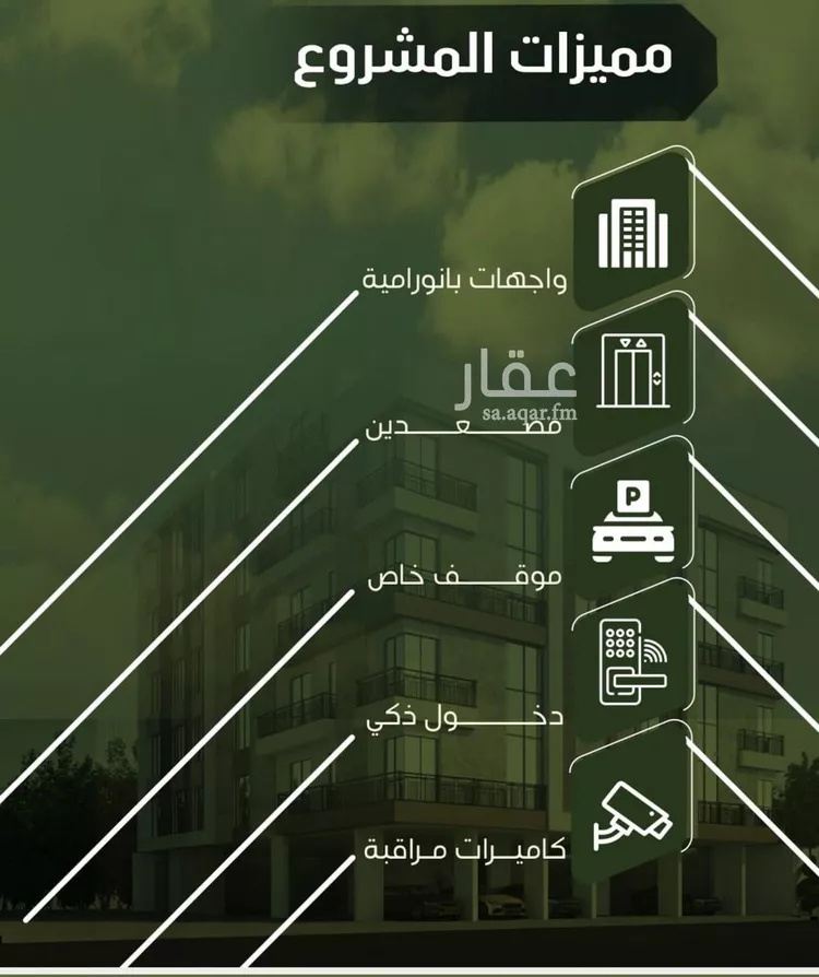 شقة للبيع في شارع الحوايه, حي النزهة, مدينة جدة, منطقة مكة المكرمة صورة 4