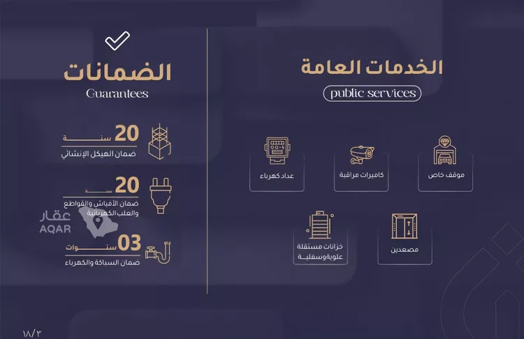 شقة للبيع في شارع عمر ابن شعيب, حي الريان, مدينة جدة, منطقة مكة المكرمة 5
