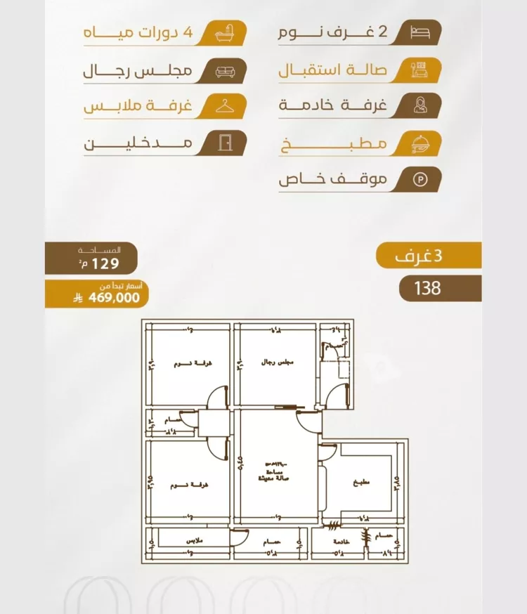 شقة للبيع في شارع عبدالله سليمان الفرعي, حي الورود, مدينة جدة, منطقة مكة المكرمة 2