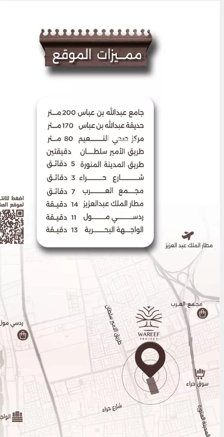 شقة للبيع في شارع اسيد بن الاخنس, حي النعيم, مدينة جدة, منطقة مكة المكرمة صورة 3