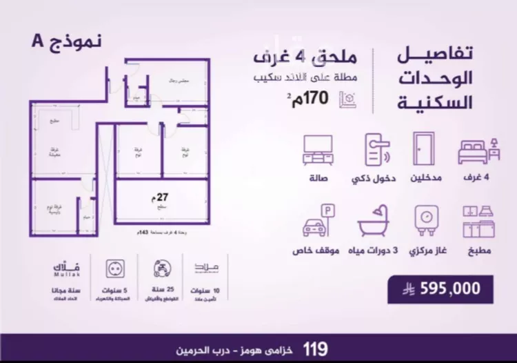 شقة للبيع في شارع احمد بن عيسى الرومي, حي الفيحاء, مدينة جدة, منطقة مكة المكرمة صورة 2