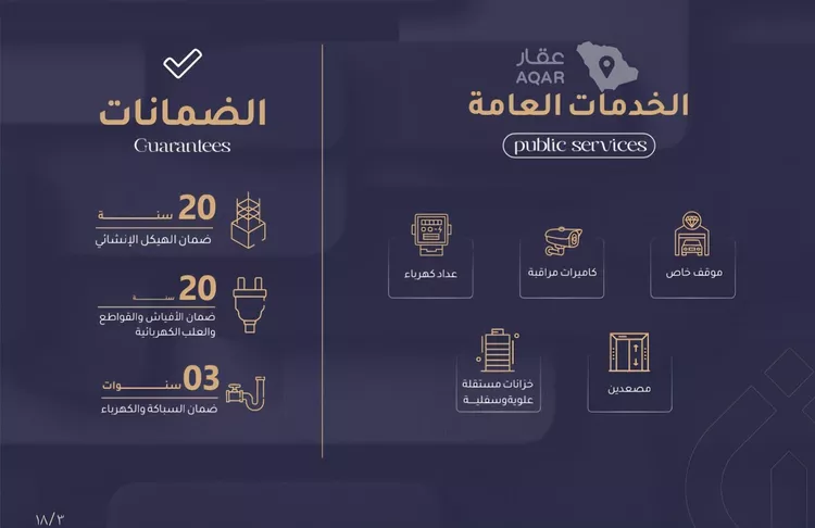 شقة للبيع في شارع أبي الرضا المقرئ, حي الريان, مدينة جدة, منطقة مكة المكرمة 6
