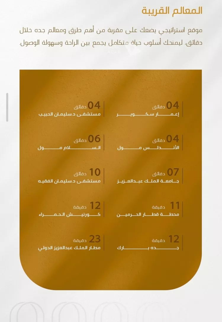 شقة للبيع في شارع عبدالله سليمان الفرعي, حي الورود, مدينة جدة, منطقة مكة المكرمة 4