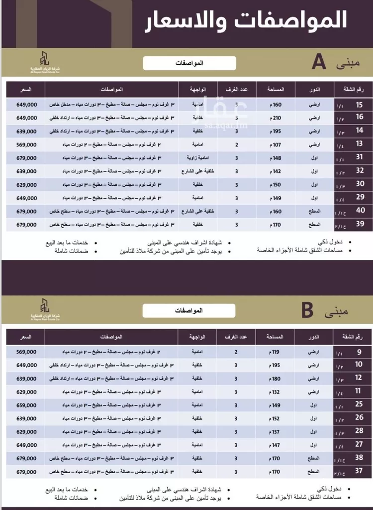 شقة للبيع في شارع يزيد بن محمد, حي طويق, مدينة الرياض, منطقة الرياض