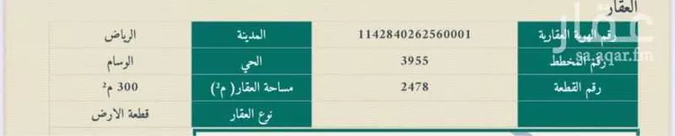 أرض للبيع في شارع 7561783, حي الوسام, مدينة الرياض, منطقة الرياض صورة 2