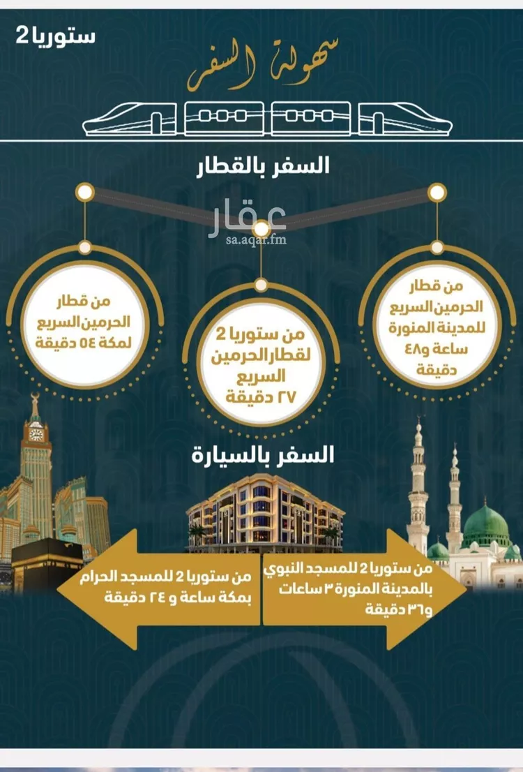 شقة للبيع في شارع الامير عبدالمجيد, حي الصواري, مدينة جدة, منطقة مكة المكرمة صورة 2