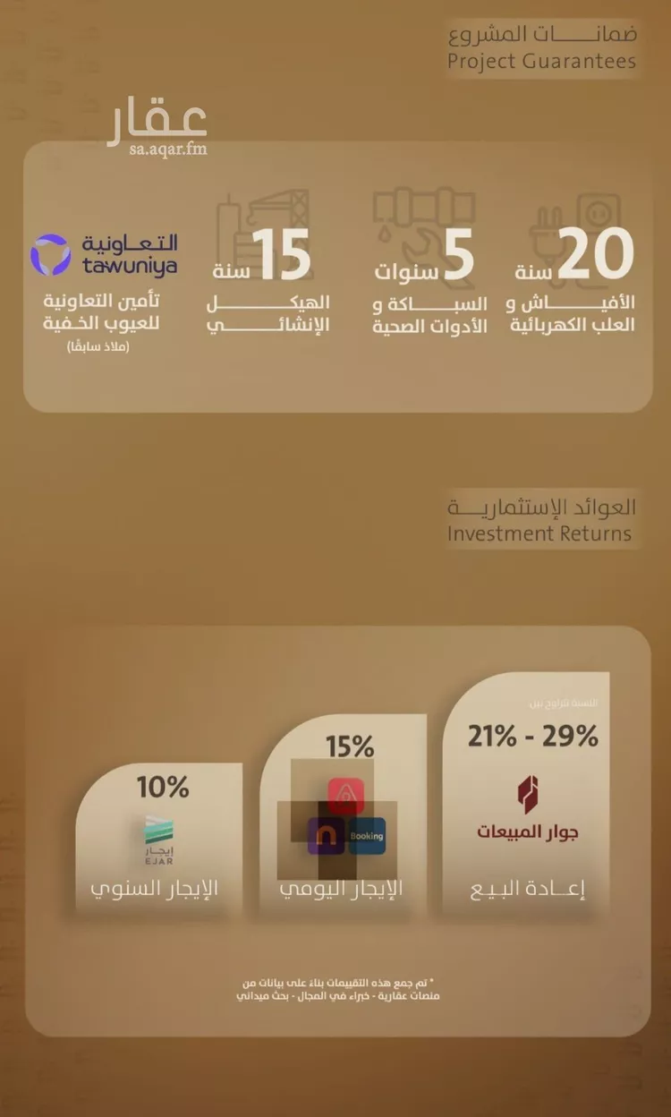 شقة للبيع في شارع اليافعي, حي الفيصلية, مدينة جدة, منطقة مكة المكرمة صورة 4