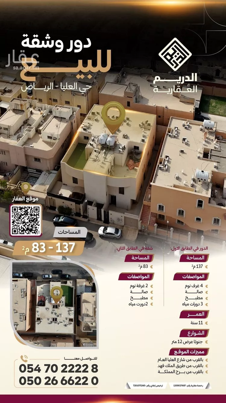Floor for Sale in Riyadh Al Olaya