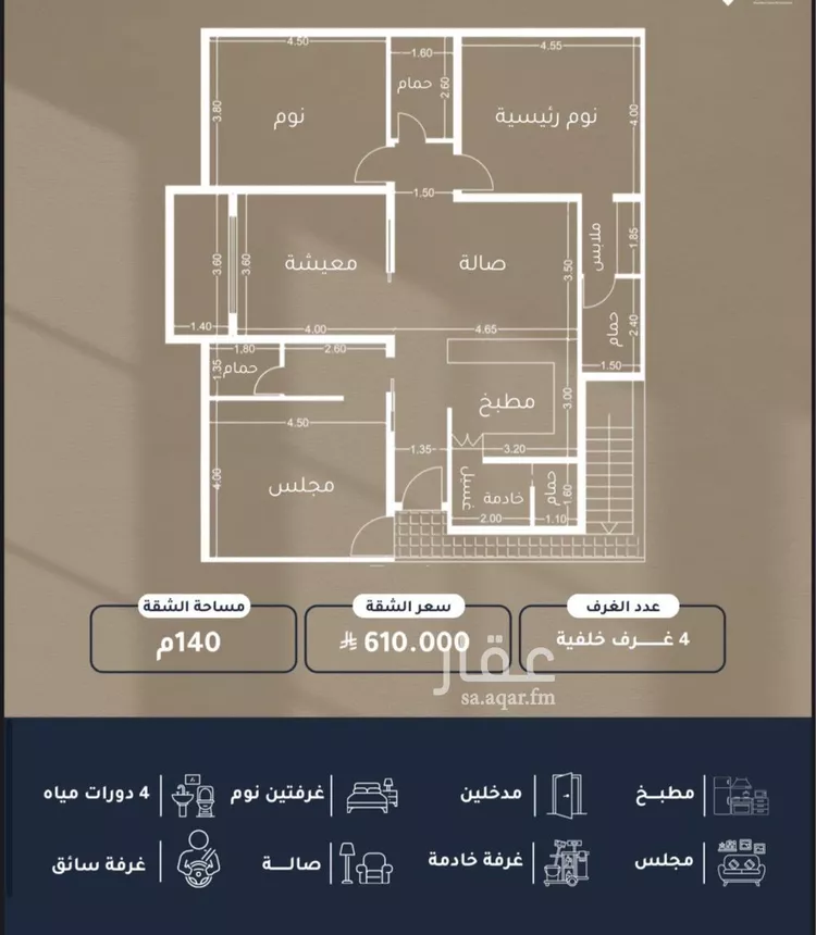 شقة للبيع في شارع عبدالله بن خازم, حي الصفاء, مدينة جدة, منطقة مكة المكرمة صورة 3