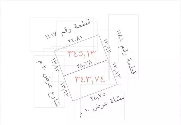 Land for Sale in Medina Kittanah