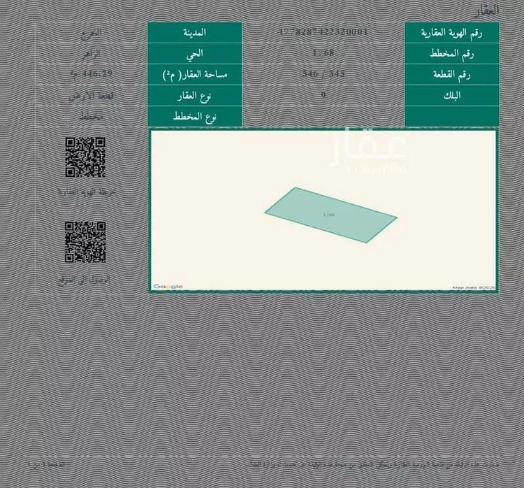 أرض للبيع في الخرج ، الخرج