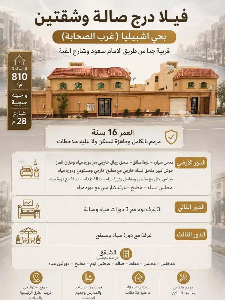 فيلا للبيع في شارع أحمد بن قاسم, حي إشبيلية, مدينة الرياض, منطقة الرياض 5