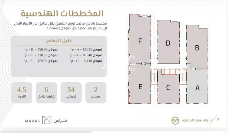 شقة للبيع في حي الروابي, مدينة الخبر, المنطقة الشرقية صورة 2
