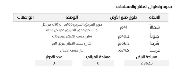 أرض للبيع في شارع طريق مكة المكرمة الرياض السريع, حي الصقيع, مدينة الصقيع, منطقة الرياض 2
