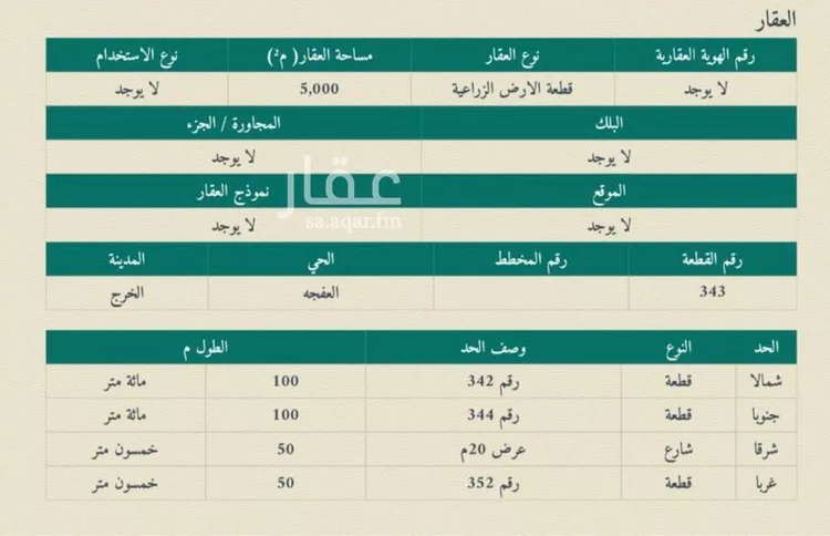 أرض للبيع في حي العفجه, مدينة الخرج, منطقة الرياض صورة 2