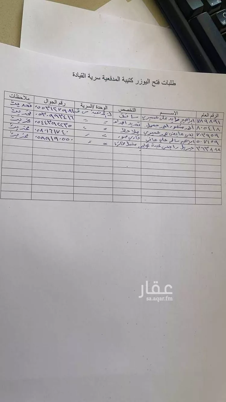 شقة للإيجار في شارع يوسف السلمي ، الوهط ، الطائف صورة 5