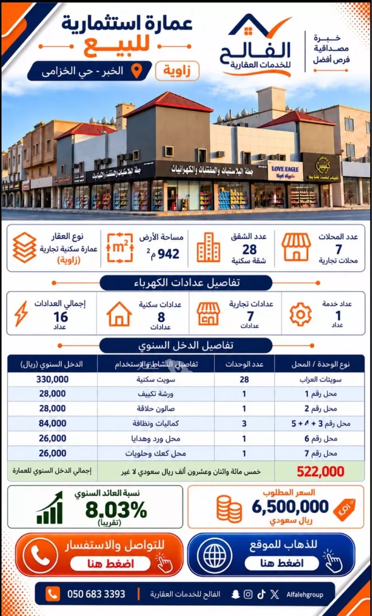 Building for Sale in Al Khobar Al Khuzamy